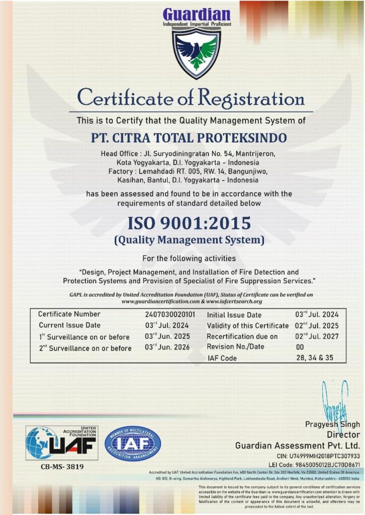ISO 9001-2015 Quality Manegement System
